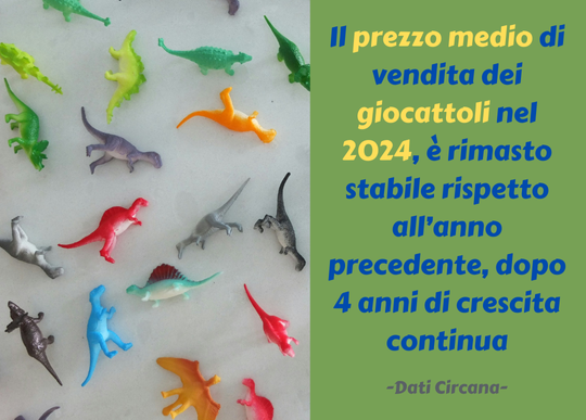 prezzo giocattoli 2024.png